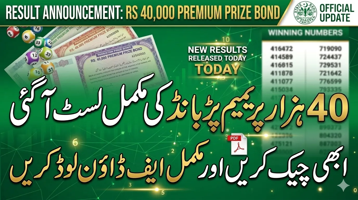 40000 Prize Bond Complete List Announced